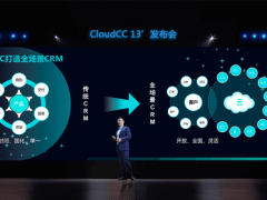 史上最全！CloudCC 13’產(chǎn)品族譜亮相2022全場(chǎng)景CRM發(fā)布會(huì)