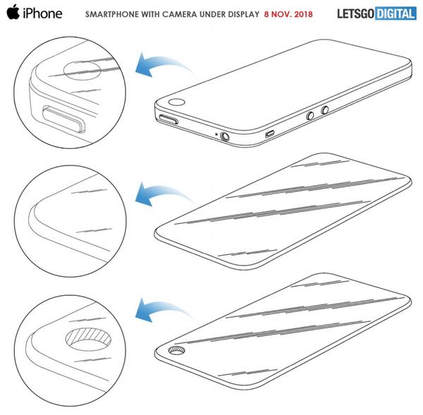 蘋果研制屏下攝像頭技能 2019新iPhone將完成真全面屏規(guī)劃