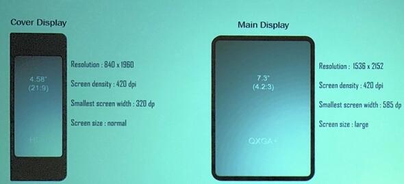 三星首款折疊屏手機(jī)曝價(jià)格：等于頂配iPhone XS Max