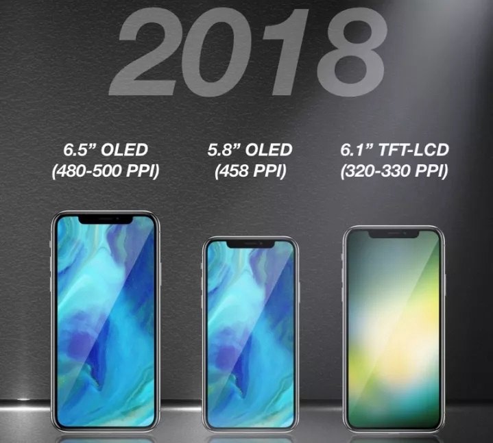 2018三款新iPhone裝備價(jià)格全曝光 再無隱秘！