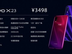 vivo X23正式發(fā)布：第四代光電屏幕指紋，水滴屏售價3499元