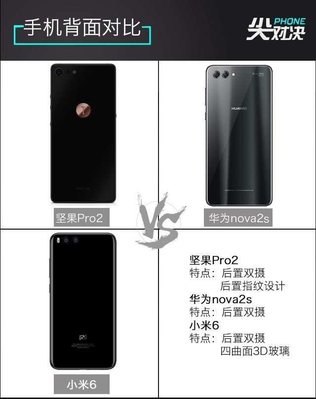 小米6、堅(jiān)果Pro2、華為Nova2s比照評測 兩千手機(jī)你選誰？