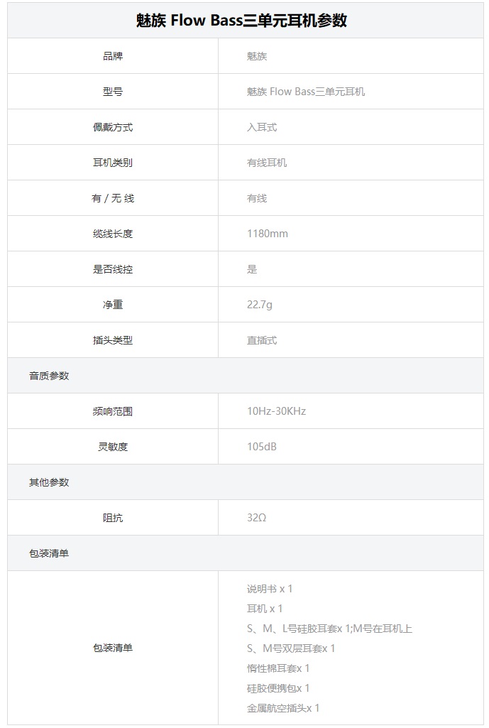 魅族Flow Bass和Flow差異比照 同為599元耳機(jī)哪個(gè)好？