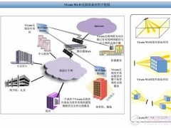 無線網(wǎng)絡連接不上的原因與解決辦法