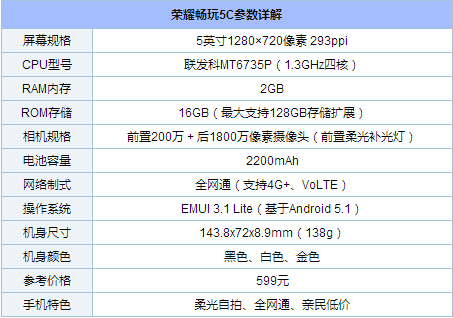 榮耀暢玩5