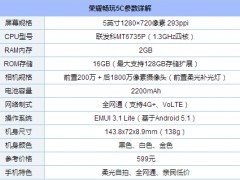 榮耀暢玩5和榮耀5X區(qū)別對(duì)比評(píng)測(cè)