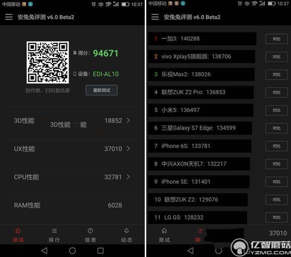 榮耀Note8和8哪個(gè)好？榮耀8與榮耀Note8差異比照