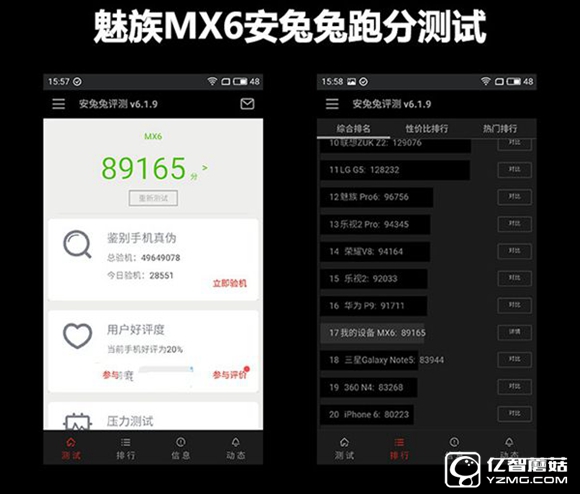 魅族MX6和榮耀8哪個好？榮耀8和魅族MX6差異比照