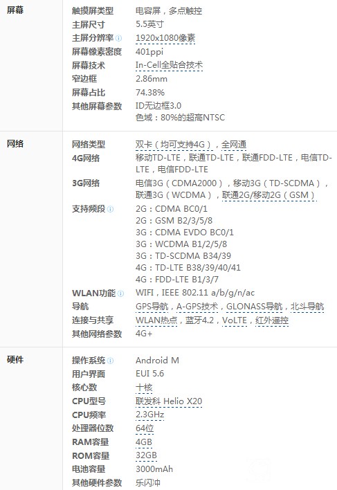 樂(lè)視樂(lè)2 Pro