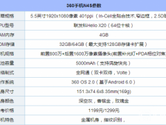 360手機(jī)N4S指紋識(shí)別靈敏嗎？