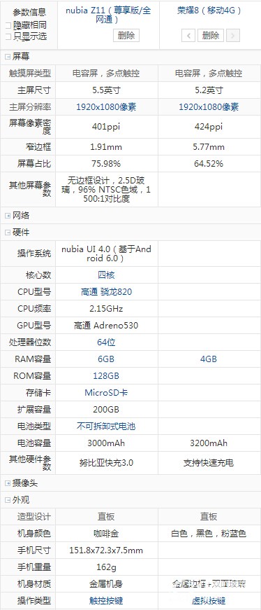 nubia Z11 榮耀82