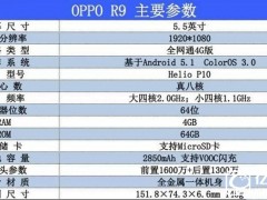 OPPO R9S與OPPO R9區(qū)別對(duì)比評(píng)測(cè) 性?xún)r(jià)比哪個(gè)高？