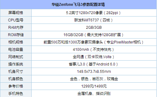 華碩飛馬3裝備怎么樣 華碩飛馬3參數(shù)詳解