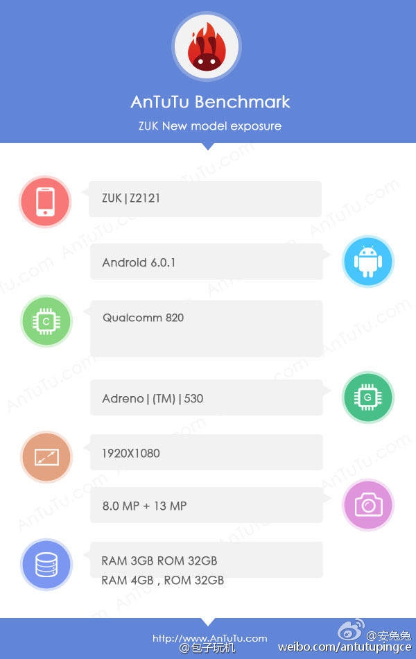 1080P屏+驍龍820 疑ZUK Z2 Pro裝備曝光 