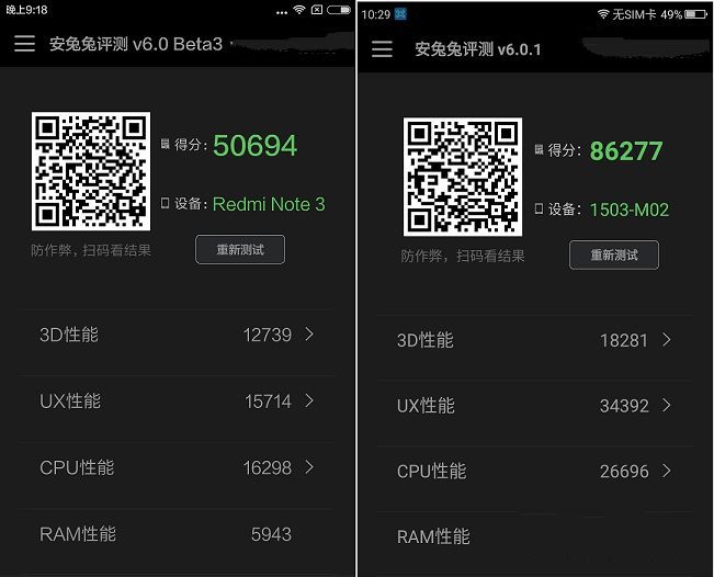 360手機N4和紅米Note3功用哪個好 跑分比照