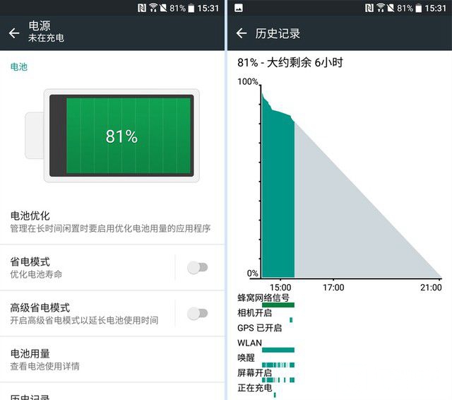 大型3D游戲挨近滿幀 榮耀V8功能測驗(yàn) 