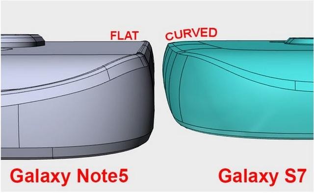 外觀S3即視感? 三星S7或選用鵝卵石規(guī)劃 