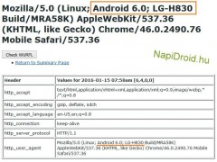 LG G5手機(jī)型號(hào)曝光 搭載Android 6.0系統(tǒng)