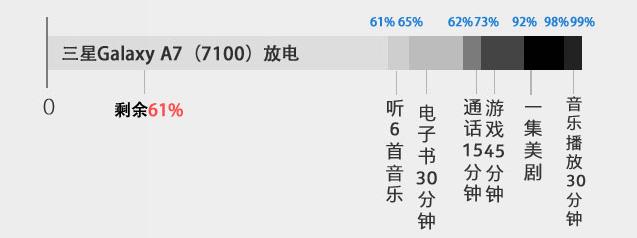 彈指一揮間美非凡 藍(lán)魔R9真機(jī)美圖賞