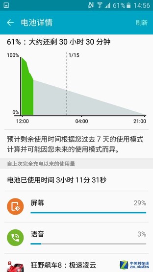 3300mAh大電池 全新Galaxy A7續(xù)航體會(huì) 