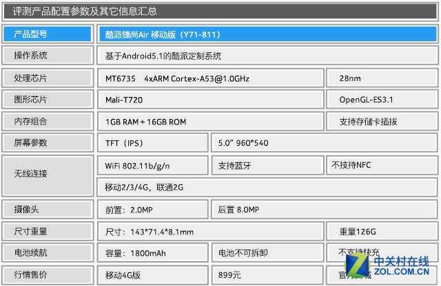 酷派鋒尚Air評測 