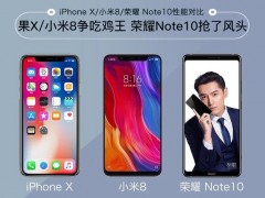 小米8、榮耀Note10、iPhone X游戲?qū)Ρ仍u測 誰才是吃雞王?