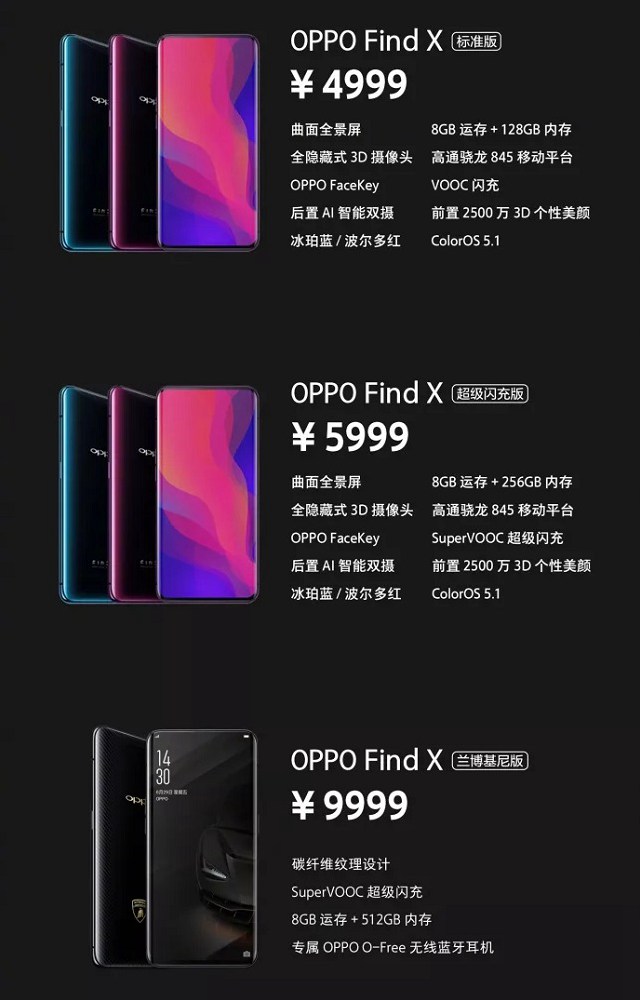 OPPO Find X和iPhone X哪個好？iPhone X比照Find X評測