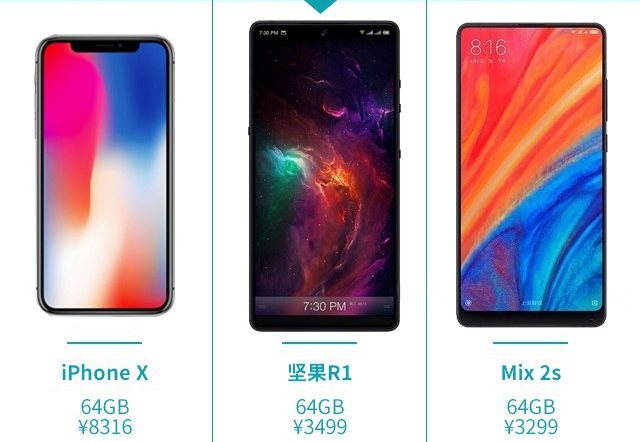 堅(jiān)果R1、小米MIX2S、iPhone X比照評(píng)測(cè) 國(guó)產(chǎn)旗艦對(duì)決蘋果