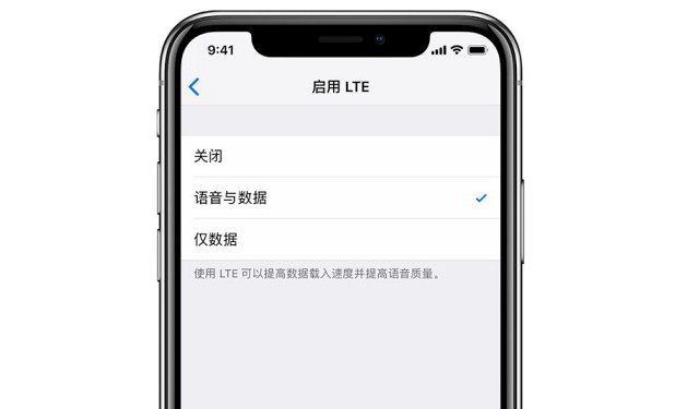 電信VoLTE怎樣注冊 詳解電信Volte注冊辦法和注意事項(xiàng)